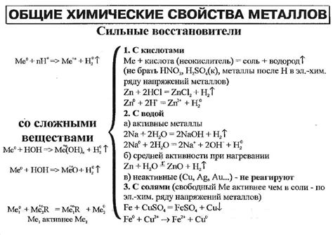 Основные классы металлов и их химические свойства