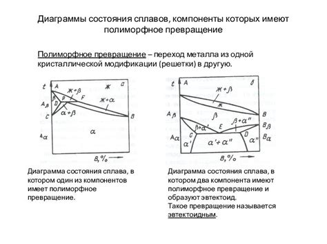 Основные компоненты металла