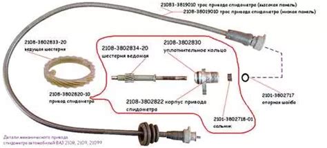 Основные компоненты привода