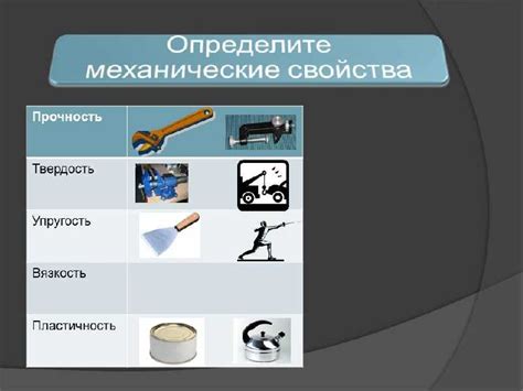 Основные компоненты установки для исследования металлов