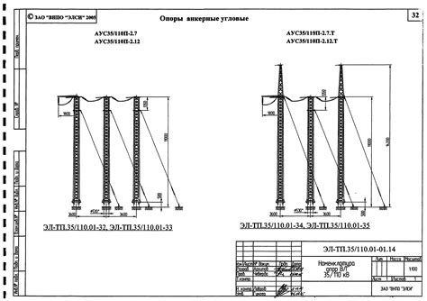 Основные компоненты чертежа металлической опоры