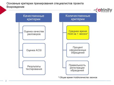 Основные критерии: