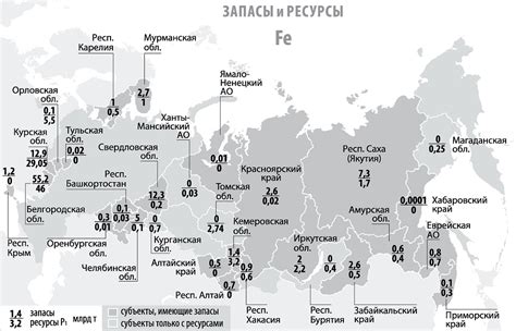 Основные месторождения черной руды в России