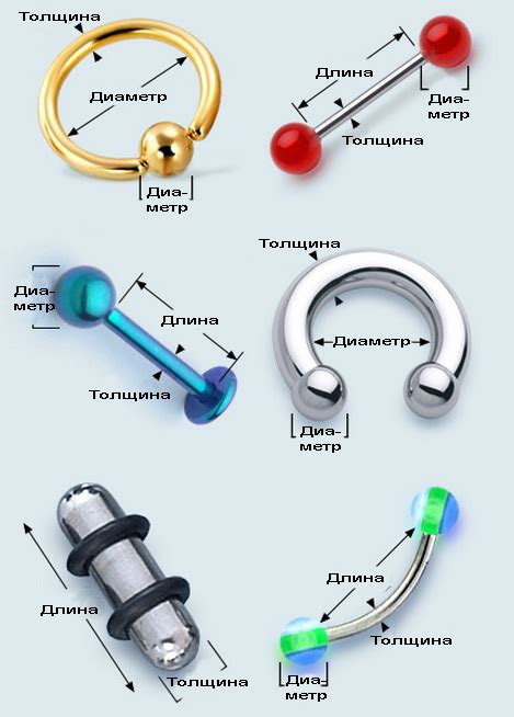 Основные металлы для пирсинга