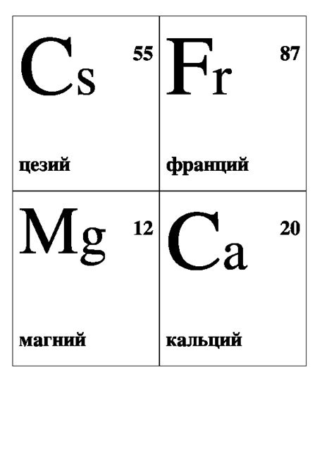 Основные металлы с токсичным воздействием