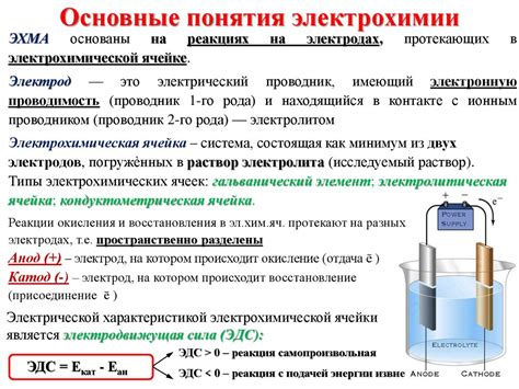 Основные методы анализа ионов металлов