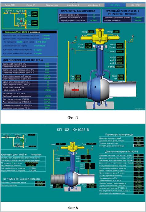 Основные методы контроля запорной арматуры