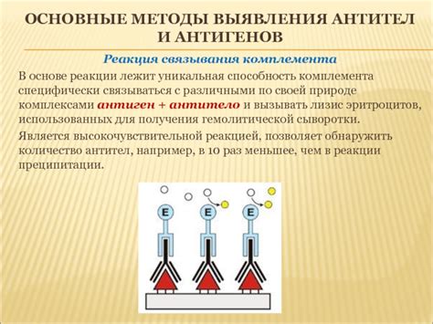 Основные методы связывания и их преимущества