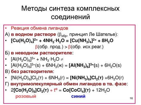 Основные методы синтеза комплексных соединений