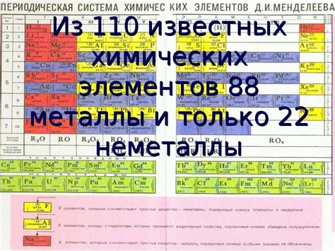 Основные неметаллы: список и примеры