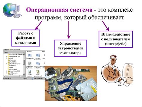 Основные новшества и функции операционной системы