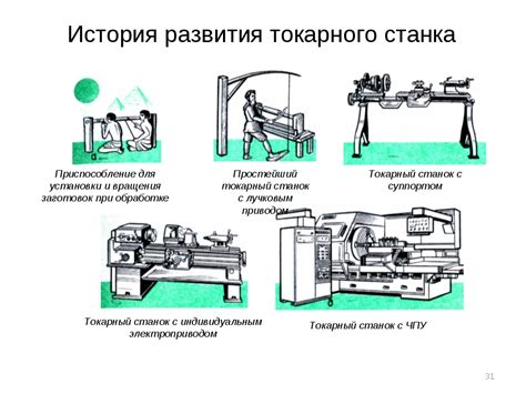 Основные операции токарного дела