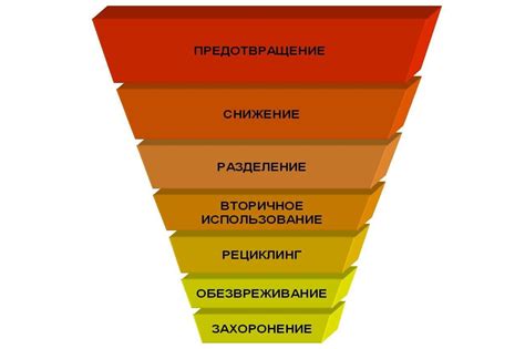 Основные осложнения и их предотвращение при изгибании