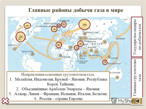 Основные особенности фермерской карты