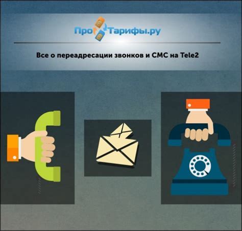 Основные ответы на вопросы о звонках на телефон полиции