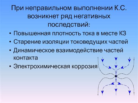 Основные ошибки при неправильном положении электрода и их последствия