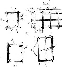 Основные параметры арматурных конструкций