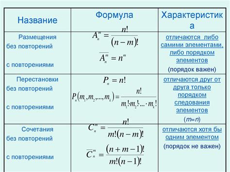 Основные параметры и формулы