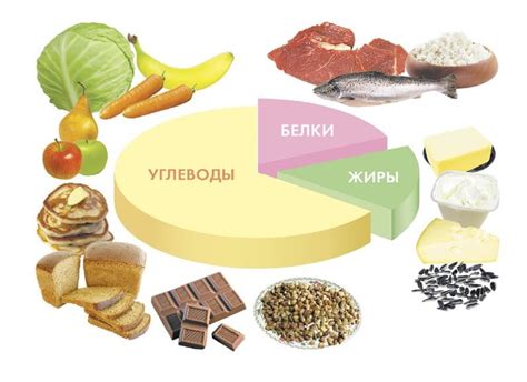 Основные пищевые продукты, которые могут вызывать резкий вкус металла