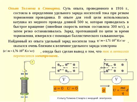 Основные положения классической теории электропроводности