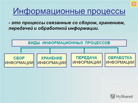 Основные понятия и общая информация