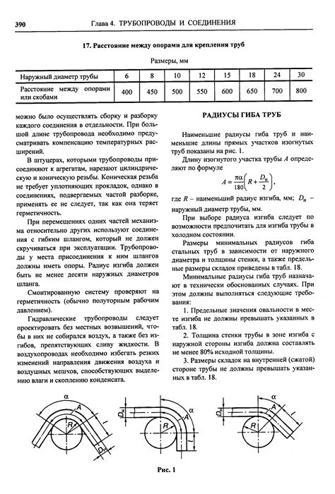 Основные понятия при расчете радиуса закругления