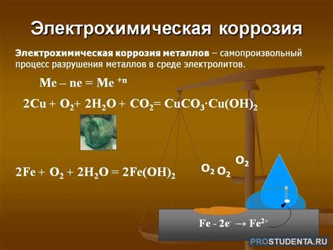 Основные понятия электрохимической коррозии металлов