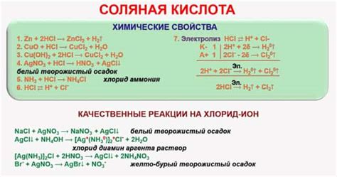 Основные последствия контакта металла с соляной кислотой