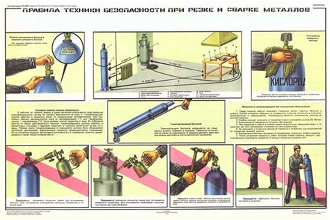 Основные правила безопасного размещения бачка с горючим при резке металла