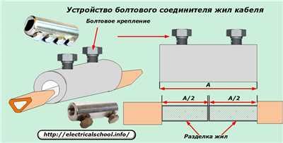 Основные правила установки муфт обжимных