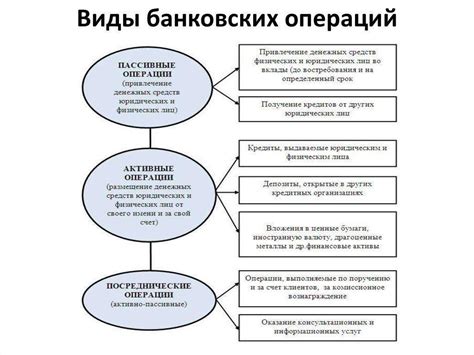 Основные преимущества банковских операций со золотом, серебром и платиной