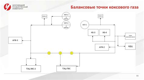 Основные преимущества использования горючих газов при обработке металла