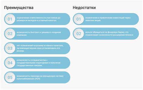 Основные преимущества и недостатки выбранных методов