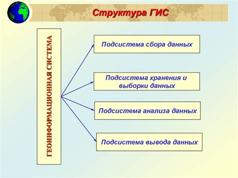 Основные преимущества и функциональные возможности