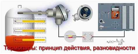 Основные преимущества термопар