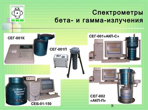 Основные приборы и методы контроля радиации