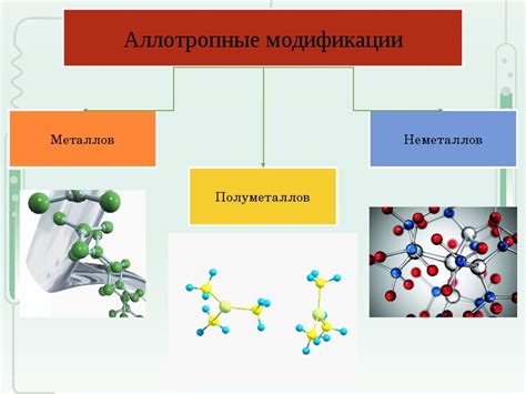 Основные примеры аллотропии металлов