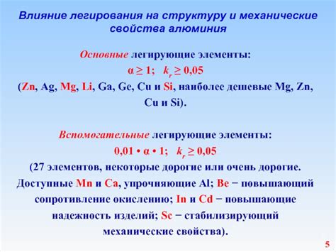 Основные примеси, используемые для легирования металлов