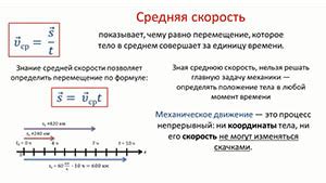 Основные принципы Формулы Друде