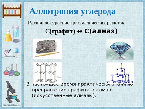 Основные принципы аллотропии металлов