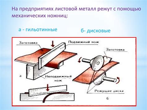 Основные принципы безопасного резания металла