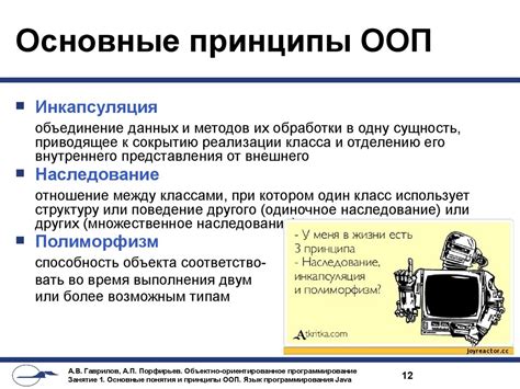 Основные принципы воздухоподготовки