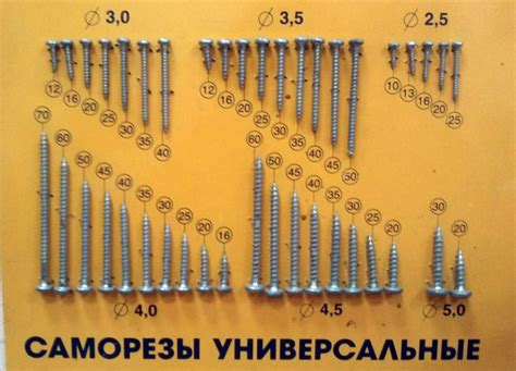 Основные принципы выбора саморезов