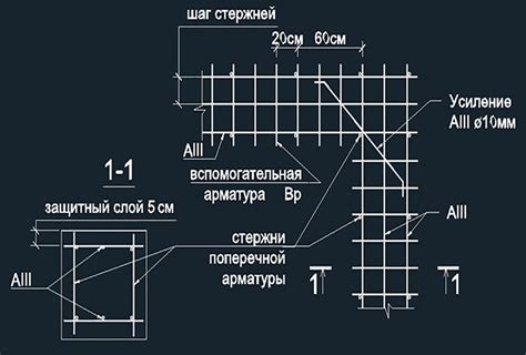 Основные принципы вязки арматуры разных диаметров