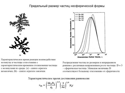 Основные принципы действия фосфатных пленок: