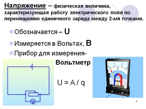 Основные принципы измерения