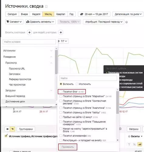 Основные принципы использования метрики на телефоне