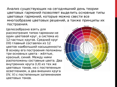 Основные принципы использования цветовых тэгов