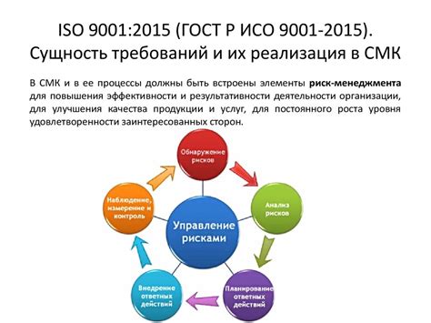 Основные принципы и цели требований ГОСТ