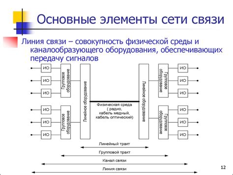 Основные принципы клеевой связи